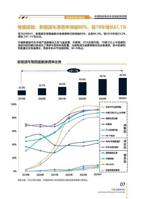 佛山禅城区讯扬优企业管理咨询起亚对未来市场的预测，名爵汽车品牌文化的传播